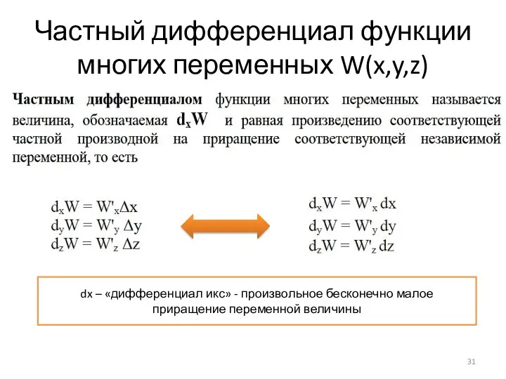 Частный дифференциал функции многих переменных W(x,y,z) dx – «дифференциал икс» - произвольное