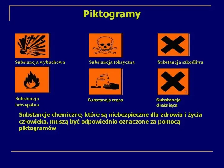 Piktogramy Substancja wybuchowa Substancja łatwopalna Substancja toksyczna Substancja żrąca Substancja szkodliwa Substancja