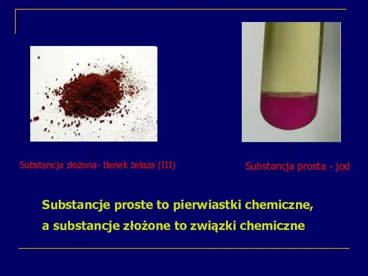 Substancja złożona- tlenek żelaza (III) Substancja prosta - jod Substancje proste to