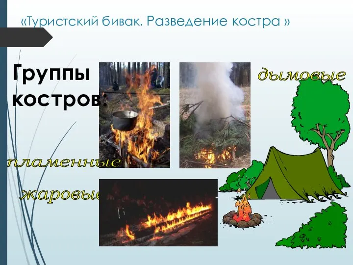 Группы костров: «Туристский бивак. Разведение костра » пламенные жаровые дымовые