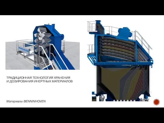 ТРАДИЦИОННАЯ ТЕХНОЛОГИЯ ХРАНЕНИЯ И ДОЗИРОВАНИЯ ИНЕРТНЫХ МАТЕРИАЛОВ Материалы BENNINHOVEN