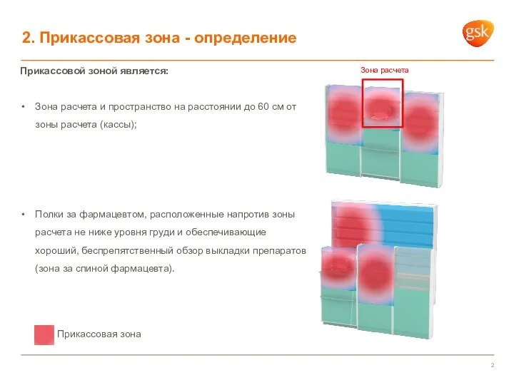 2. Прикассовая зона - определение Прикассовой зоной является: Зона расчета и пространство