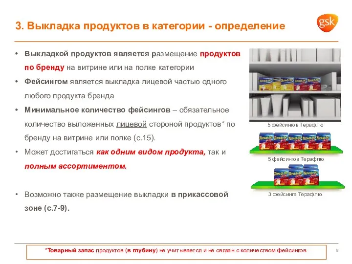 3. Выкладка продуктов в категории - определение Выкладкой продуктов является размещение продуктов