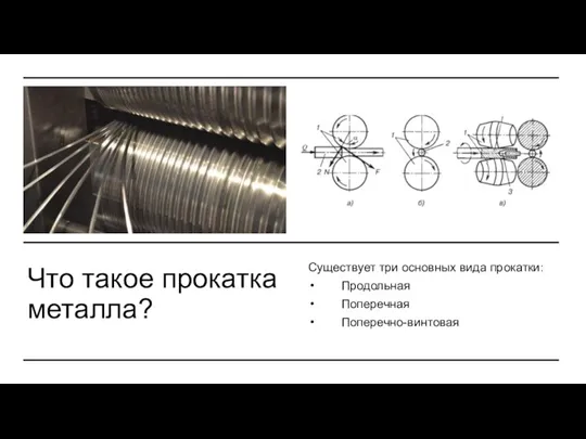 Что такое прокатка металла? Существует три основных вида прокатки: Продольная Поперечная Поперечно-винтовая