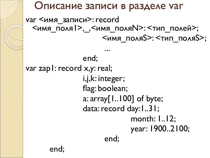 Описание записи в разделе var var : record ,_, : ; :