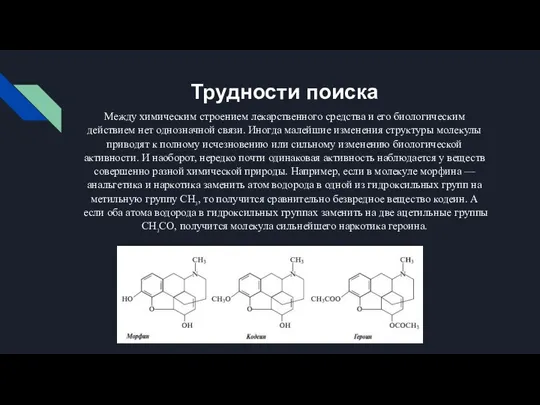 Трудности поиска Между химическим строением лекарственного средства и его биологическим действием нет