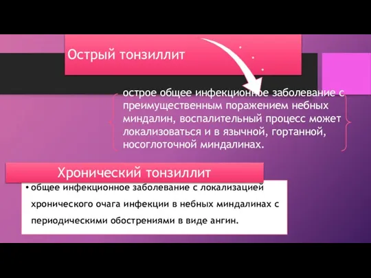 Острый тонзиллит острое общее инфекционное заболевание с преимущественным поражением небных миндалин, воспалительный