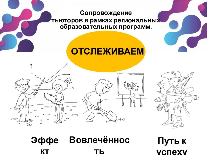 Эффект Вовлечённость Путь к успеху ОТСЛЕЖИВАЕМ Сопровождение тьюторов в рамках региональных образовательных программ.