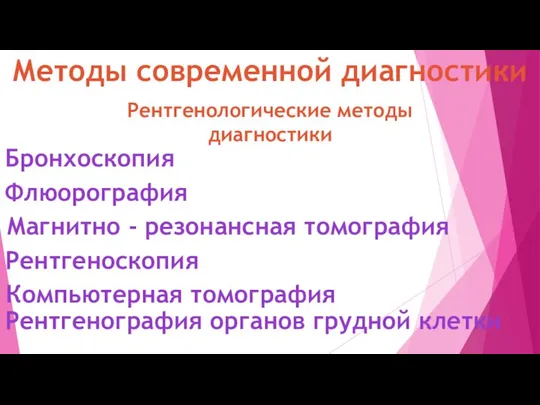 Методы современной диагностики Рентгенологические методы диагностики Флюорография Рентгеноскопия Рентгенография органов грудной клетки