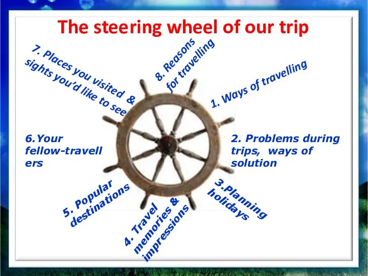 The steering wheel of our trip 1. Ways of travelling 2. Problems