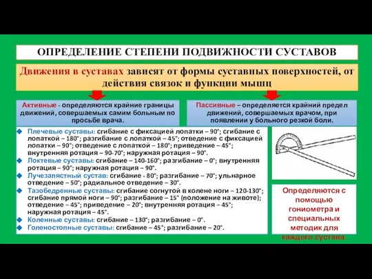 ОПРЕДЕЛЕНИЕ СТЕПЕНИ ПОДВИЖНОСТИ СУСТАВОВ Движения в суставах зависят от формы суставных поверхностей,