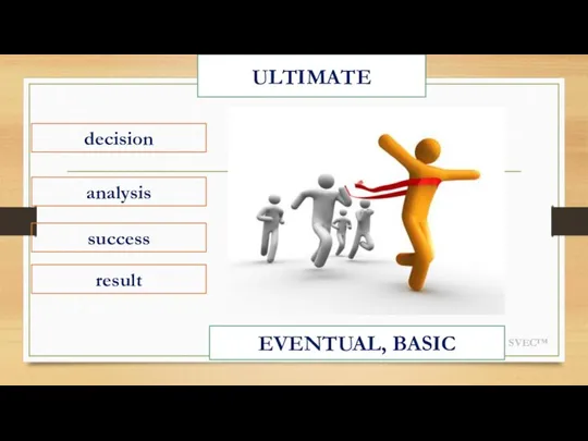 SVEC™ ULTIMATE decision analysis success EVENTUAL, BASIC result