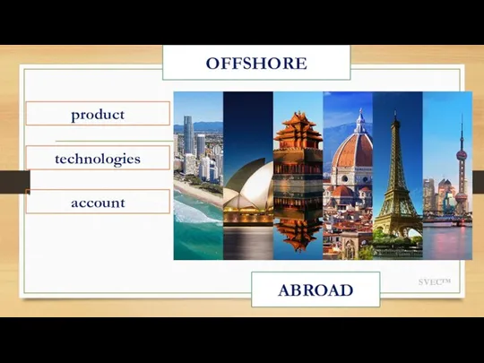 SVEC™ OFFSHORE product technologies account ABROAD