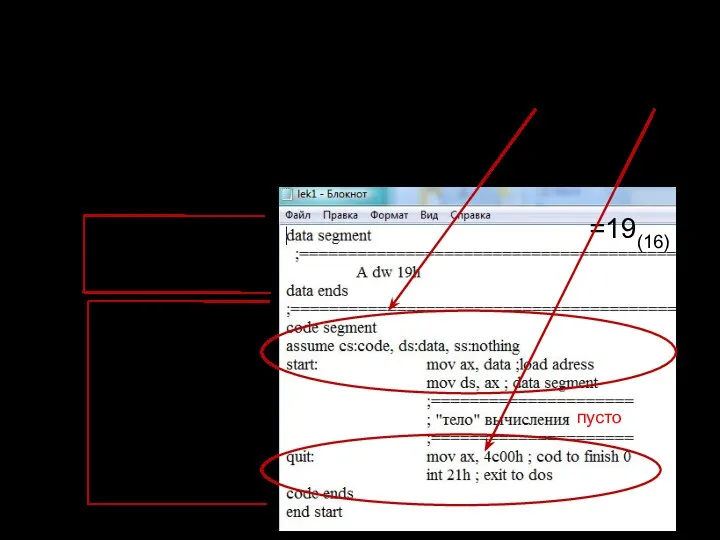 Программа на языке ассемблера для этой лабораторной работы содержит пустое "тело" вычисления,