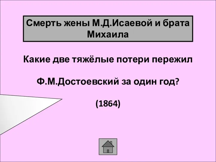 Какие две тяжёлые потери пережил Ф.М.Достоевский за один год? (1864) Смерть жены М.Д.Исаевой и брата Михаила