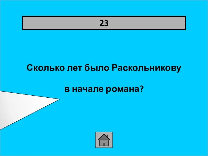 Сколько лет было Раскольникову в начале романа? 23