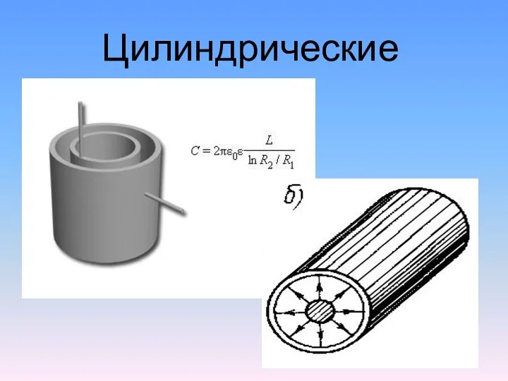 Цилиндрические