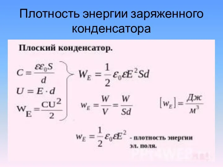 Плотность энергии заряженного конденсатора