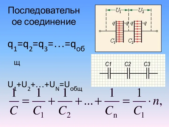 Последовательное соединение q1=q2=q3=…=qобщ U1+U2+…+UN=Uобщ