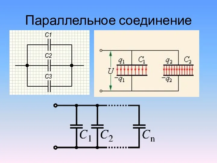 Параллельное соединение