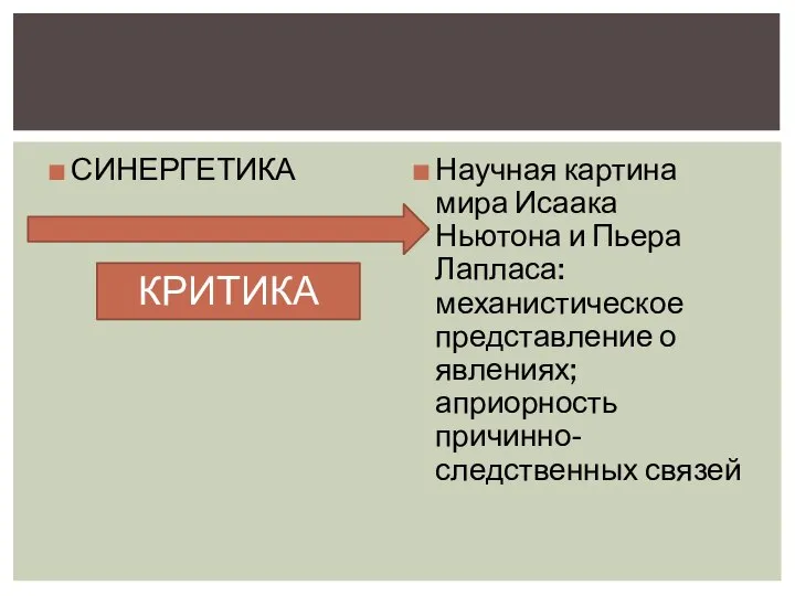 СИНЕРГЕТИКА Научная картина мира Исаака Ньютона и Пьера Лапласа: механистическое представление о