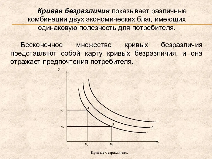 Кривая безразличия показывает различные комбинации двух экономических благ, имеющих одинаковую полезность для