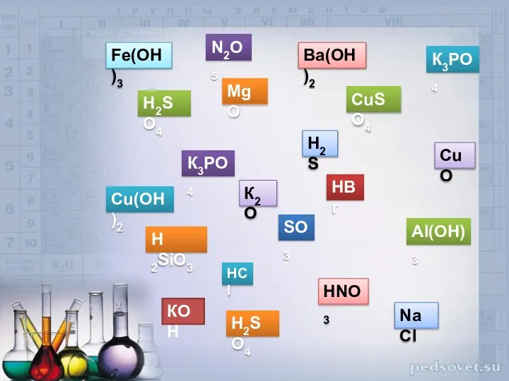 H 2SiO3 Cu(OH)2 H2S HBr SO3 Ba(OH)2 MgO К3PO4 К3PO4 Al(OH)3 H2SO4