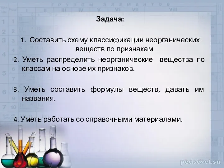 Задача: 1. Составить схему классификации неорганических веществ по признакам 2. Уметь распределить