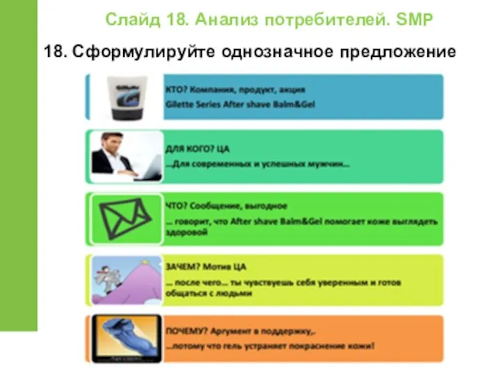 18. Сформулируйте однозначное предложение Слайд 18. Анализ потребителей. SMP