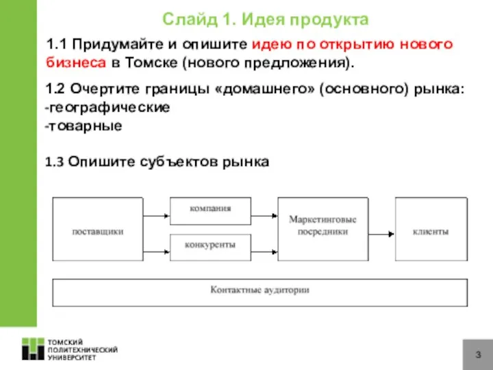 Слайд 1. Идея продукта 3 1.1 Придумайте и опишите идею по открытию