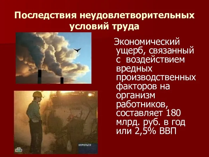 Последствия неудовлетворительных условий труда Экономический ущерб, связанный с воздействием вредных производственных факторов