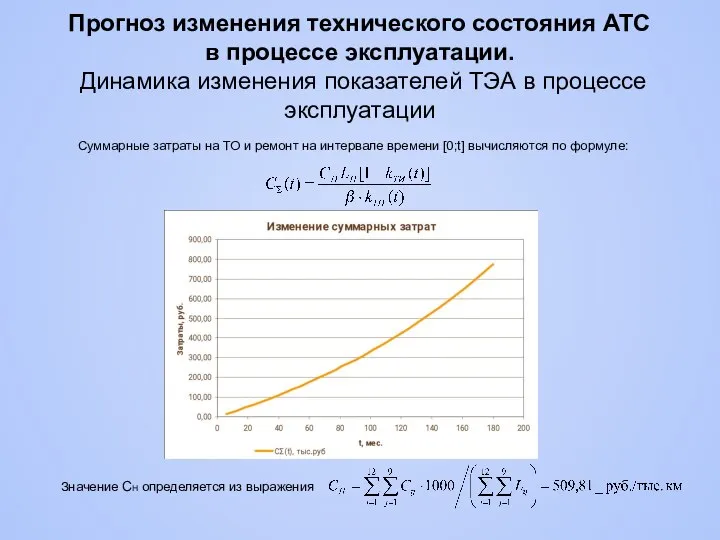 Суммарные затраты на ТО и ремонт на интервале времени [0;t] вычисляются по