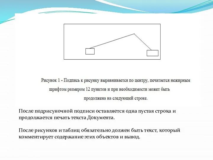 После подрисуночной подписи оставляется одна пустая строка и продолжается печать текста Документа.