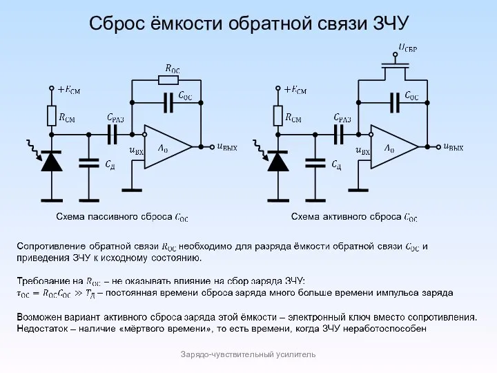 Сброс ёмкости обратной связи ЗЧУ Зарядо-чувствительный усилитель