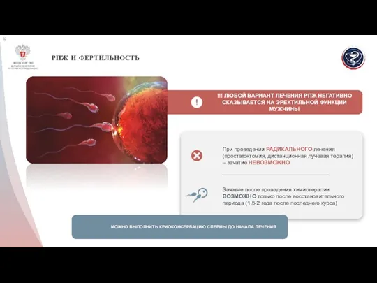 РПЖ И ФЕРТИЛЬНОСТЬ !!! ЛЮБОЙ ВАРИАНТ ЛЕЧЕНИЯ РПЖ НЕГАТИВНО СКАЗЫВАЕТСЯ НА ЭРЕКТИЛЬНОЙ