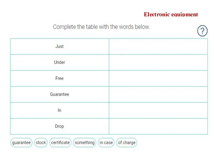 Electronic equipment