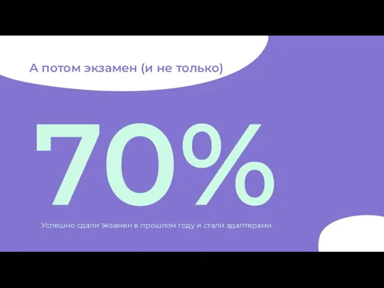 А потом экзамен (и не только) 70% Успешно сдали экзамен в прошлом году и стали адаптерами