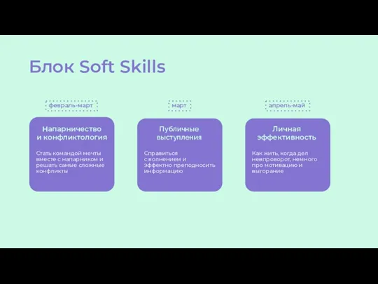 Блок Soft Skills Напарничество и конфликтология Стать командой мечты вместе с напарником