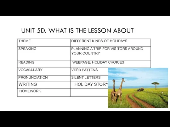 UNIT 5D. WHAT IS THE LESSON ABOUT