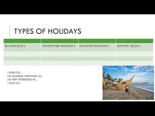TYPES OF HOLIDAYS I HOPE TO... I’M LOOKING FORWARD TO... I’M VERY