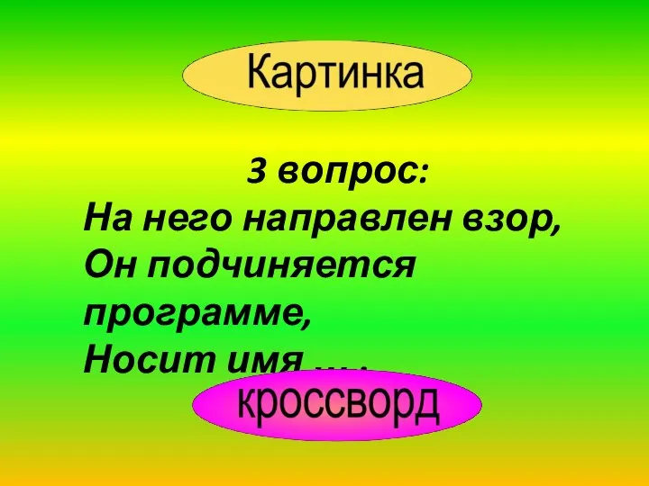 3 вопрос: На него направлен взор, Он подчиняется программе, Носит имя … .