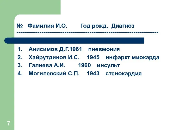 № Фамилия И.О. Год рожд. Диагноз -------------------------------------------------------------------------- 1. Анисимов Д.Г. 1961 пневмония