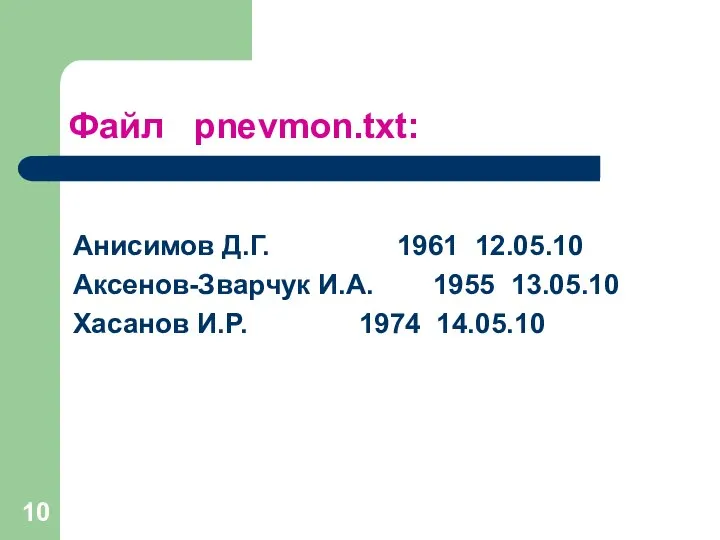 Файл pnevmon.txt: Анисимов Д.Г. 1961 12.05.10 Аксенов-Зварчук И.А. 1955 13.05.10 Хасанов И.Р. 1974 14.05.10