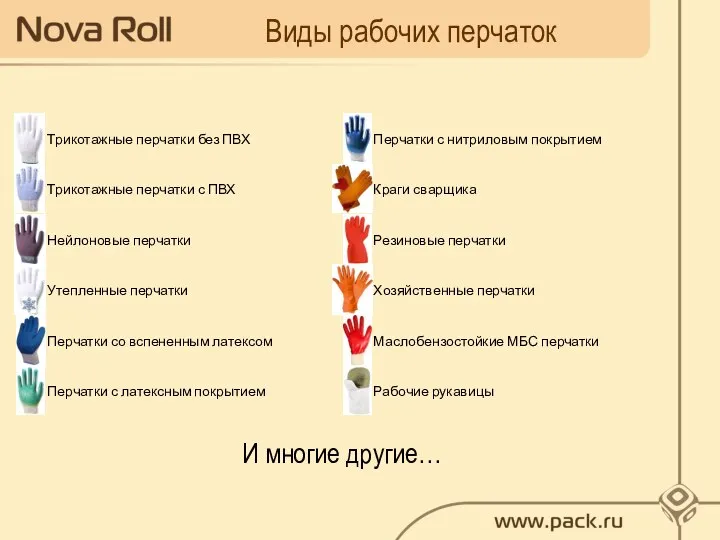 Трикотажные перчатки без ПВХ Трикотажные перчатки с ПВХ Нейлоновые перчатки Утепленные перчатки