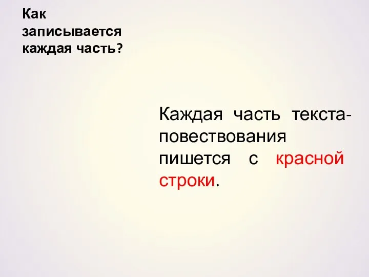 Как записывается каждая часть? Каждая часть текста-повествования пишется с красной строки.