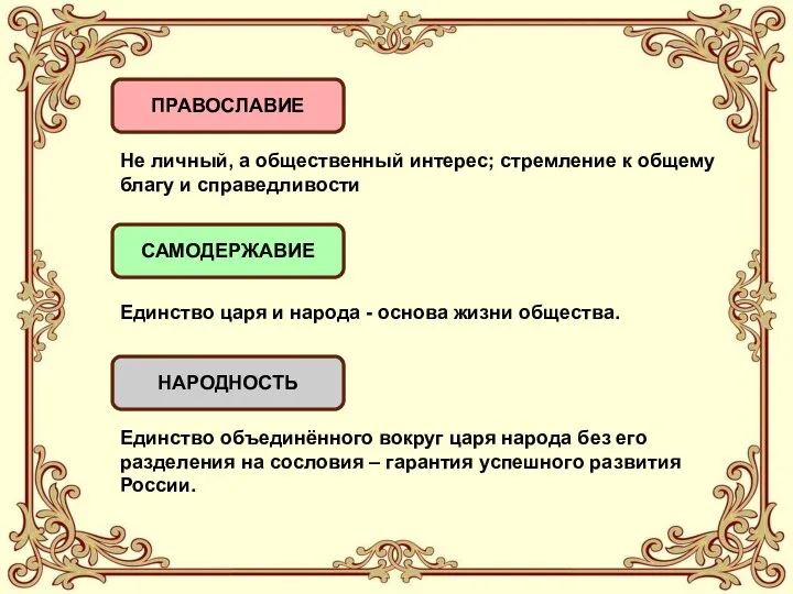 ПРАВОСЛАВИЕ Не личный, а общественный интерес; стремление к общему благу и справедливости