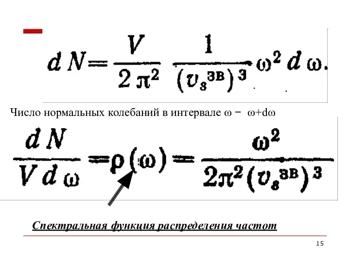 Спектральная функция распределения частот Число нормальных колебаний в интервале ω − ω+dω
