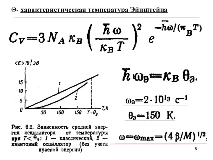 Θ- характеристическая температура Эйнштейна