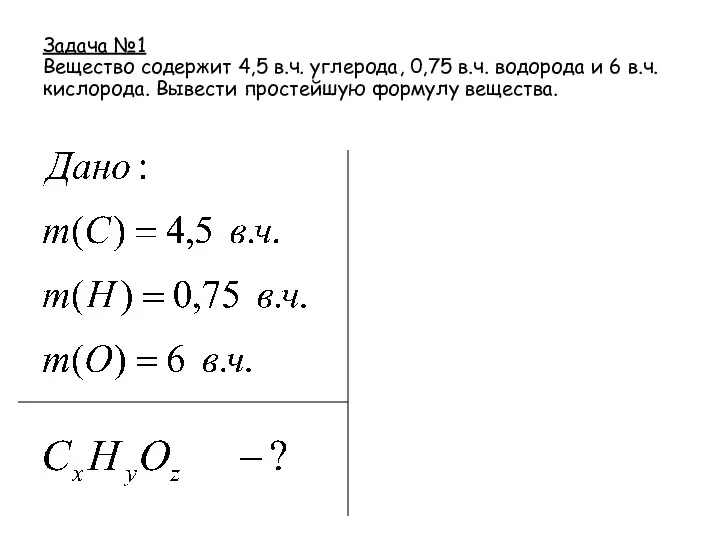 Задача №1 Вещество содержит 4,5 в.ч. углерода, 0,75 в.ч. водорода и 6