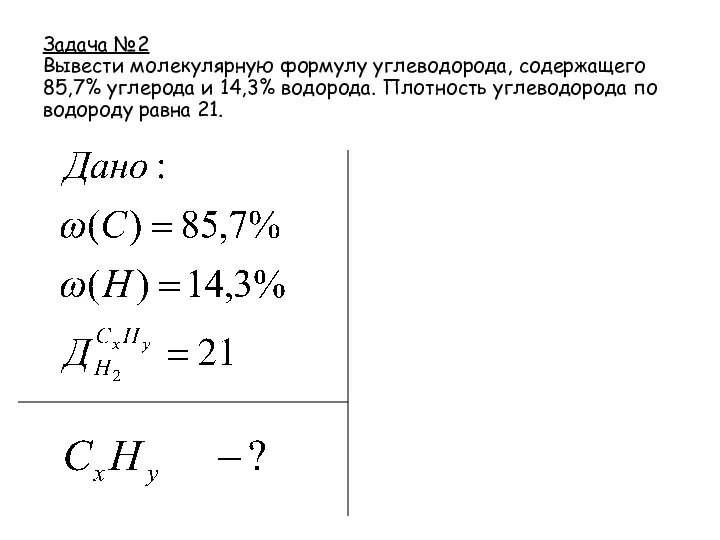 Задача №2 Вывести молекулярную формулу углеводорода, содержащего 85,7% углерода и 14,3% водорода.